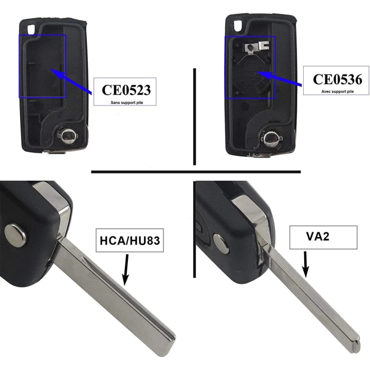 Clé télécommande Peugeot 2 boutons CE0536 ASK 433 MHz – lame HU83 - aide